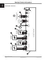 Preview for 28 page of Stryker FL28EX Maintenance Manual