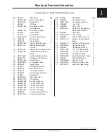 Preview for 29 page of Stryker FL28EX Maintenance Manual