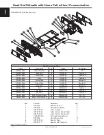 Preview for 116 page of Stryker FL28EX Maintenance Manual