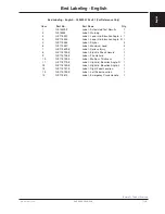 Preview for 131 page of Stryker FL28EX Maintenance Manual