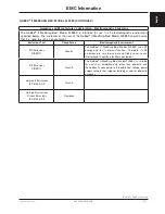 Preview for 159 page of Stryker FL28EX Maintenance Manual