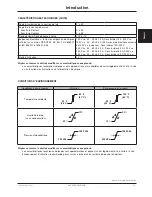 Preview for 169 page of Stryker FL28EX Maintenance Manual