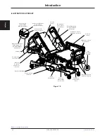 Preview for 170 page of Stryker FL28EX Maintenance Manual