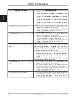 Preview for 180 page of Stryker FL28EX Maintenance Manual