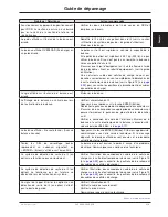 Preview for 181 page of Stryker FL28EX Maintenance Manual