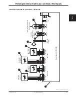 Preview for 187 page of Stryker FL28EX Maintenance Manual