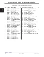 Preview for 188 page of Stryker FL28EX Maintenance Manual