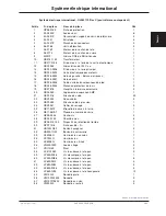 Preview for 255 page of Stryker FL28EX Maintenance Manual