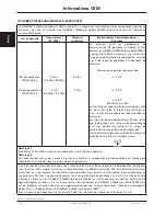 Preview for 316 page of Stryker FL28EX Maintenance Manual