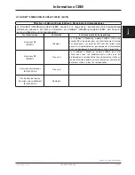 Preview for 317 page of Stryker FL28EX Maintenance Manual