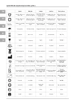 Предварительный просмотр 4 страницы Stryker Flosteady Arthroscopy Pump 200 Manual