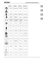 Preview for 3 page of Stryker FLUID SAFE Manual