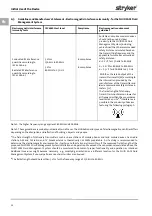 Preview for 20 page of Stryker FLUID SAFE Manual