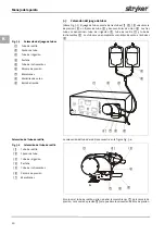 Preview for 80 page of Stryker FLUID SAFE Manual