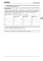 Preview for 181 page of Stryker FLUID SAFE Manual