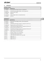 Preview for 211 page of Stryker FLUID SAFE Manual