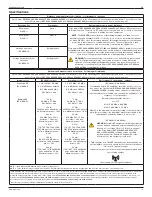 Preview for 9 page of Stryker Flyte 0408-600-000 Instructions For Use Manual