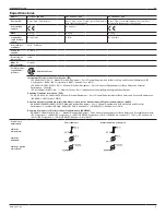 Preview for 17 page of Stryker Flyte 0408-600-000 Instructions For Use Manual