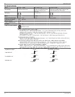 Preview for 26 page of Stryker Flyte 0408-600-000 Instructions For Use Manual