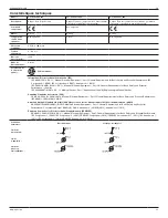 Preview for 35 page of Stryker Flyte 0408-600-000 Instructions For Use Manual