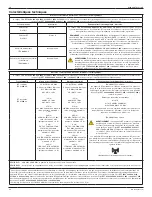 Preview for 36 page of Stryker Flyte 0408-600-000 Instructions For Use Manual