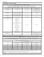 Preview for 37 page of Stryker Flyte 0408-600-000 Instructions For Use Manual