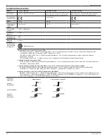 Preview for 44 page of Stryker Flyte 0408-600-000 Instructions For Use Manual