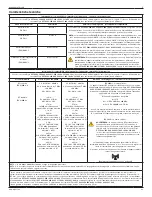 Preview for 45 page of Stryker Flyte 0408-600-000 Instructions For Use Manual