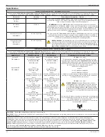 Preview for 54 page of Stryker Flyte 0408-600-000 Instructions For Use Manual