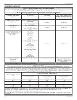 Preview for 64 page of Stryker Flyte 0408-600-000 Instructions For Use Manual