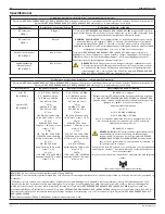 Preview for 72 page of Stryker Flyte 0408-600-000 Instructions For Use Manual