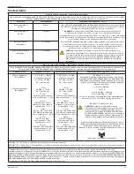 Preview for 81 page of Stryker Flyte 0408-600-000 Instructions For Use Manual