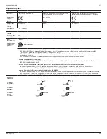 Preview for 89 page of Stryker Flyte 0408-600-000 Instructions For Use Manual