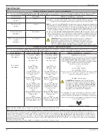 Preview for 90 page of Stryker Flyte 0408-600-000 Instructions For Use Manual