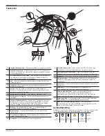 Preview for 93 page of Stryker Flyte 0408-600-000 Instructions For Use Manual