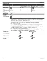 Preview for 98 page of Stryker Flyte 0408-600-000 Instructions For Use Manual