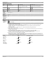 Preview for 107 page of Stryker Flyte 0408-600-000 Instructions For Use Manual