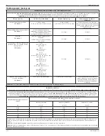 Preview for 118 page of Stryker Flyte 0408-600-000 Instructions For Use Manual