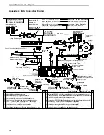 Предварительный просмотр 54 страницы Stryker GOBED FL17E Maintenance Manual