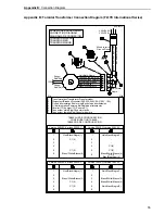 Предварительный просмотр 55 страницы Stryker GOBED FL17E Maintenance Manual