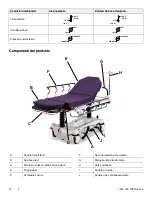 Предварительный просмотр 122 страницы Stryker Gynnie 1061 Operation Manual