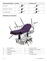 Предварительный просмотр 150 страницы Stryker Gynnie 1061 Operation Manual