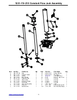 Preview for 31 page of Stryker Gynnie OB-GYN 1061 Maintenance Manual