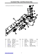 Preview for 32 page of Stryker Gynnie OB-GYN 1061 Maintenance Manual