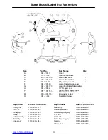 Preview for 40 page of Stryker Gynnie OB-GYN 1061 Maintenance Manual