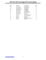 Preview for 48 page of Stryker Gynnie OB-GYN 1061 Maintenance Manual