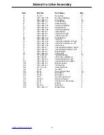 Preview for 52 page of Stryker Gynnie OB-GYN 1061 Maintenance Manual