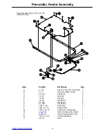 Preview for 54 page of Stryker Gynnie OB-GYN 1061 Maintenance Manual