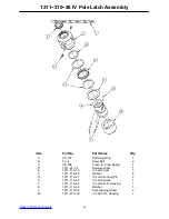 Preview for 63 page of Stryker Gynnie OB-GYN 1061 Maintenance Manual