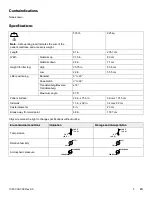 Preview for 9 page of Stryker Gynnie Maintenance Manual